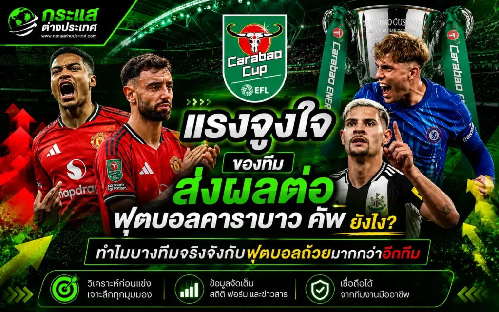 แรงจูงใจของทีมส่งผลต่อฟุตบอลคาราบาว คัพ อย่างไร พร้อมวิเคราะห์ผลกระทบต่อฟอร์ม การจัดทีม และโอกาสคว้าชัย