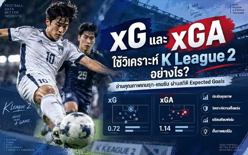 xG และ xGA ใช้วิเคราะห์ K League 2 อย่างไร?