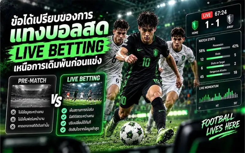 ข้อได้เปรียบของการแทงบอลสด (Live Betting) เหนือการเดิมพันก่อนแข่ง