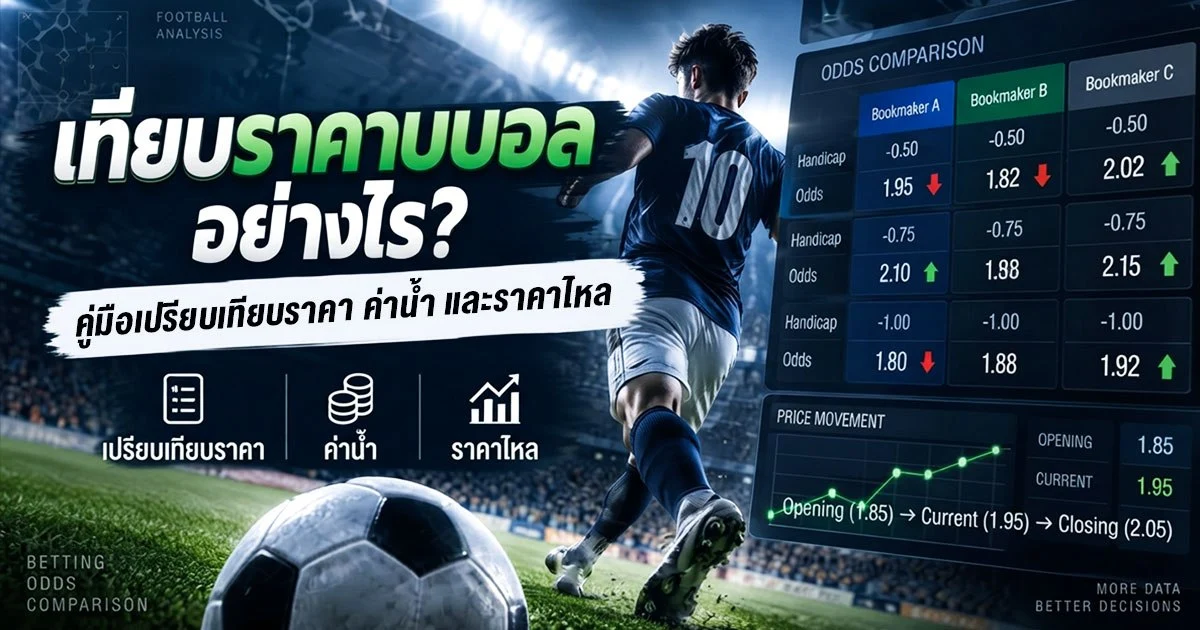 เทียบราคาบอลอย่างไร? คู่มือเปรียบเทียบราคา ค่าน้ำ และราคาไหล