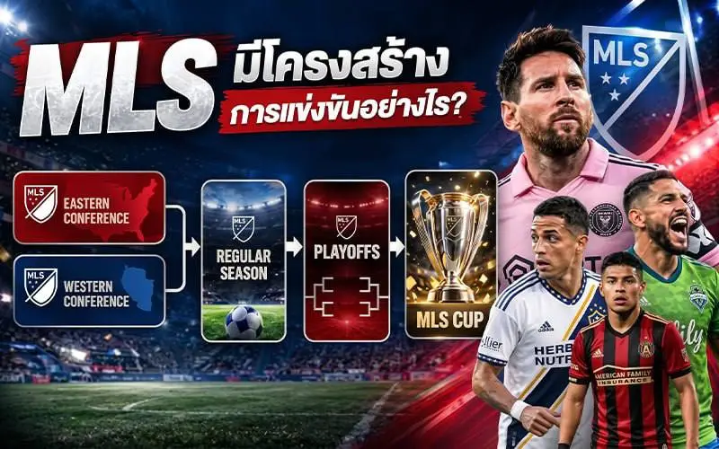 MLS มีโครงสร้างการแข่งขันอย่างไร?