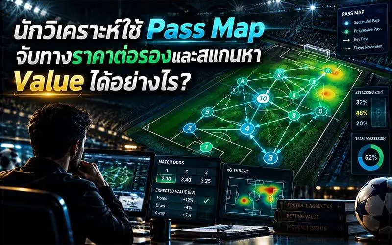 นักวิเคราะห์ใช้ Pass Map จับทางราคาต่อรองและสแกนหา Value ได้อย่างไร?