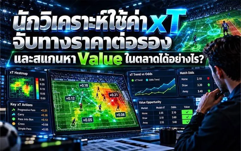 นักวิเคราะห์ใช้ค่า xT จับทางราคาต่อรองและสแกนหา Value ในตลาดได้อย่างไร?