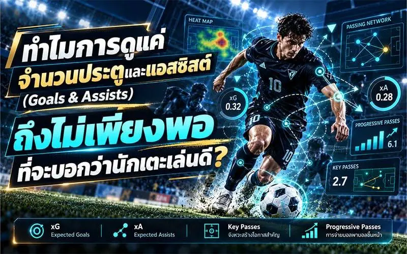 ทำไมการดูแค่จำนวนประตูและแอสซิสต์ (Goals & Assists) ถึงไม่เพียงพอที่จะบอกว่านักเตะเล่นดี?