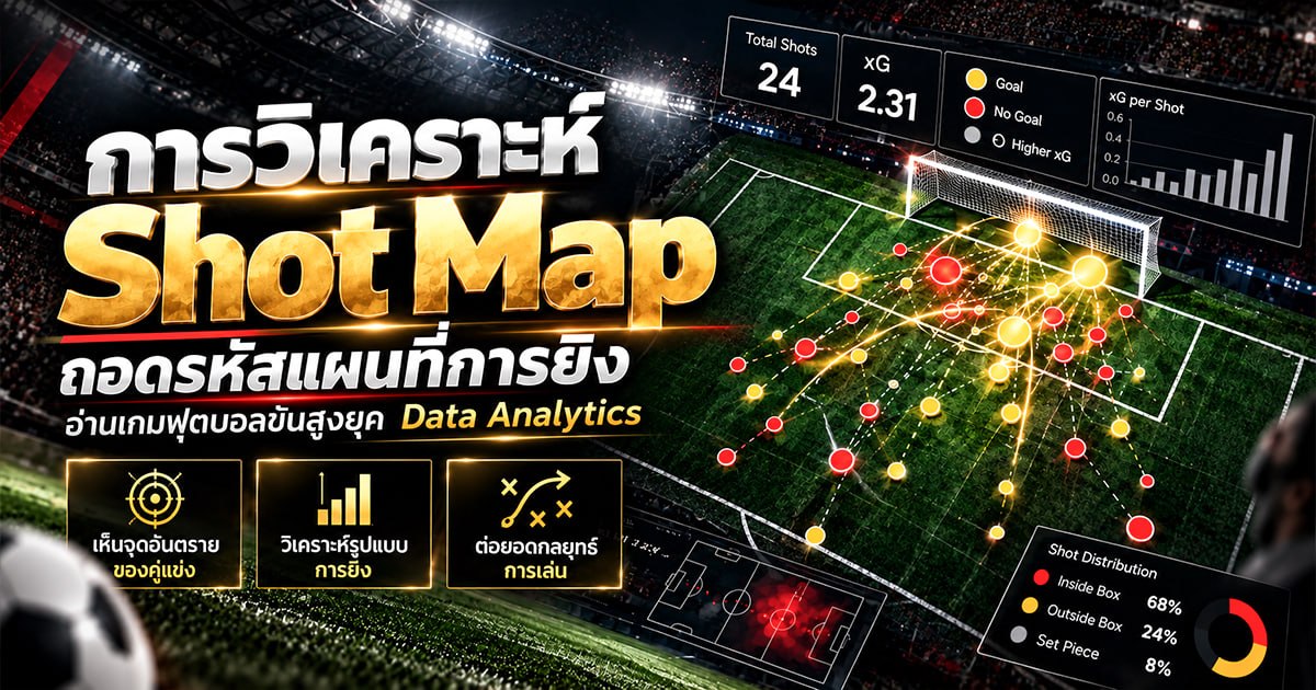 การวิเคราะห์ Shot Map ถอดรหัสแผนที่การยิง อ่านเกมฟุตบอลขั้นสูงยุค Data Analytics