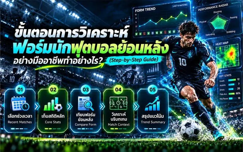 ขั้นตอนการวิเคราะห์ฟอร์มนักฟุตบอลย้อนหลังอย่างมืออาชีพทำอย่างไร? (Step-by-Step Guide)