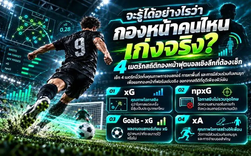 จะรู้ได้อย่างไรว่ากองหน้าคนไหนเก่งจริง? 4 เมตริกสถิติกองหน้าฟุตบอลเชิงลึกที่ต้องเช็ก