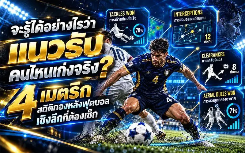จะรู้ได้อย่างไรว่าแนวรับคนไหนเก่งจริง? 4 เมตริกสถิติกองหลังฟุตบอลเชิงลึกที่ต้องเช็ก
