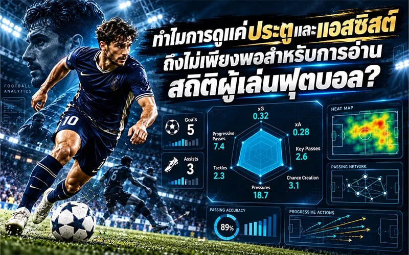 ทำไมการดูแค่ประตูและแอสซิสต์ ถึงไม่เพียงพอสำหรับการอ่านสถิติผู้เล่นฟุตบอล?