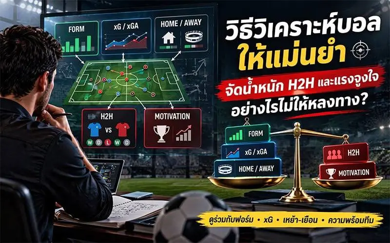 วิธีวิเคราะห์บอลให้แม่นยำ: จัดน้ำหนัก H2H และแรงจูงใจอย่างไรไม่ให้หลงทาง