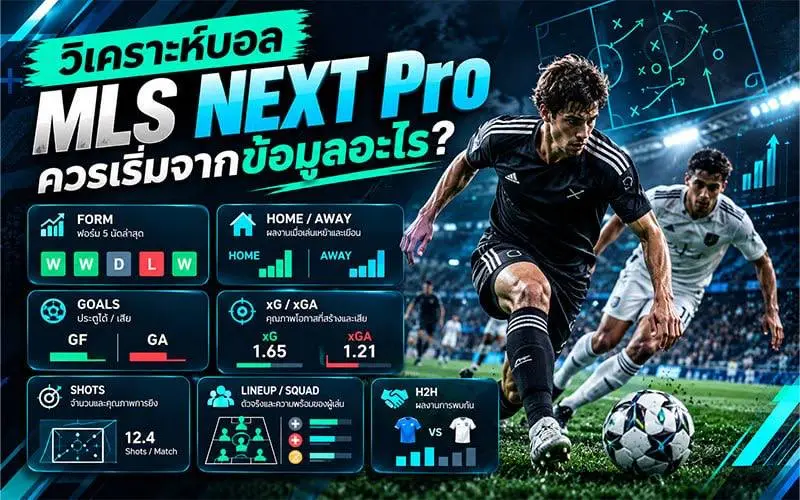 วิเคราะห์บอล MLS NEXT Pro ควรเริ่มจากข้อมูลอะไร?