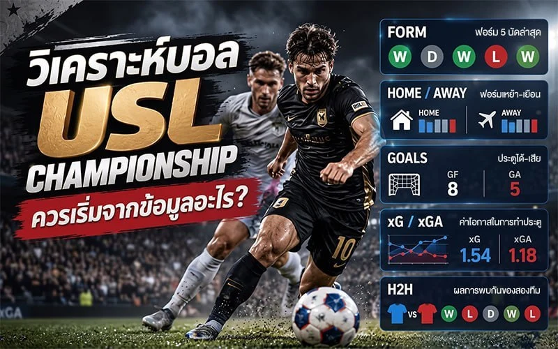 วิเคราะห์บอล USL Championship ควรเริ่มจากข้อมูลอะไร?