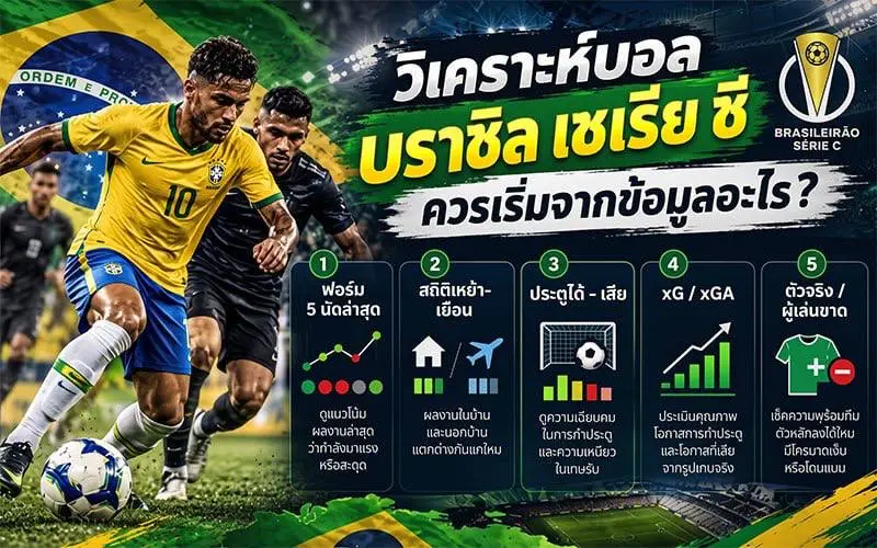 วิเคราะห์บอลบราซิล เซเรีย ซี ควรเริ่มจากข้อมูลอะไร?