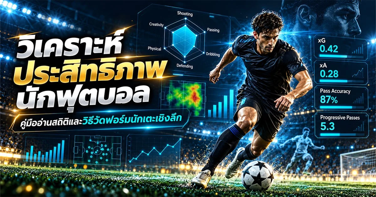 วิเคราะห์ประสิทธิภาพนักฟุตบอล คู่มืออ่านสถิติและวิธีวัดฟอร์มนักเตะเชิงลึก