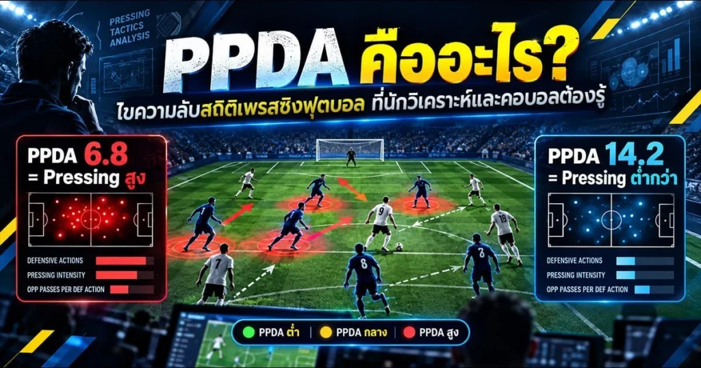 PPDA คืออะไร? ไขความลับสถิติเพรสซิ่งฟุตบอลที่นักวิเคราะห์และคอบอลต้องรู้